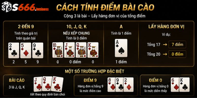 Cách tính điểm Bài Cào