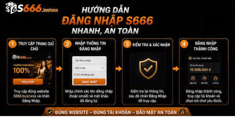 Hướng dẫn đăng nhập S666 nhanh, an toàn